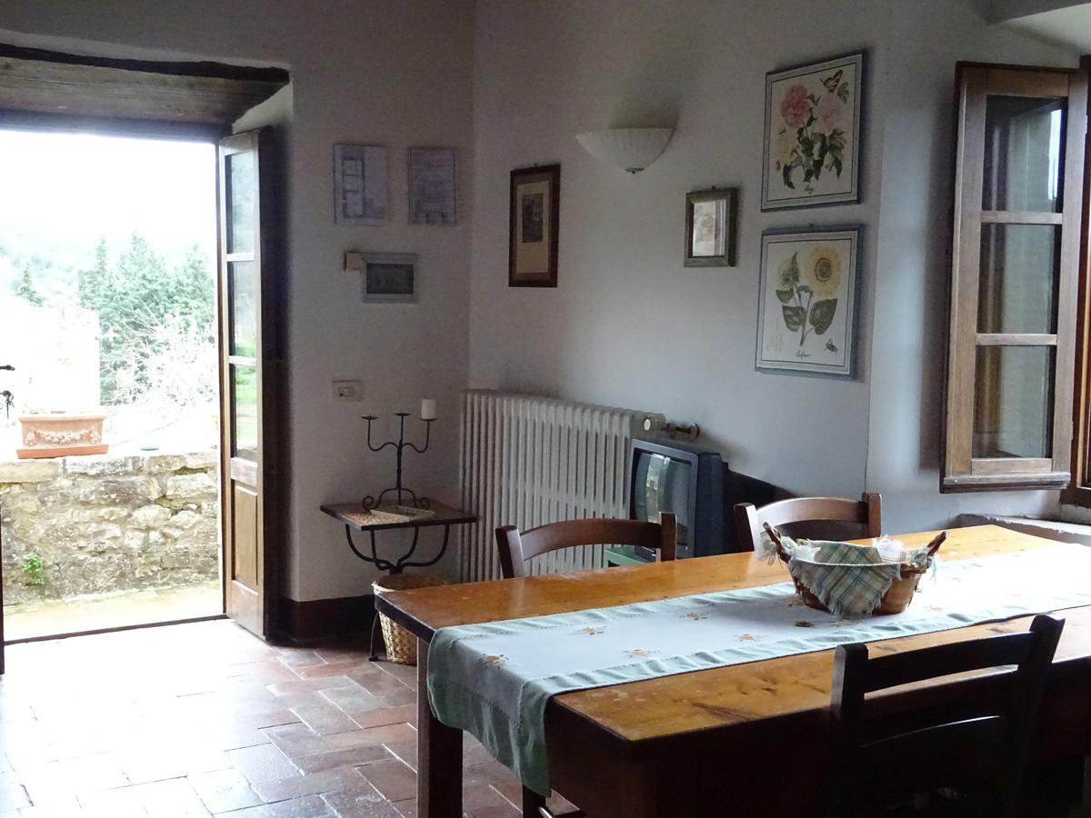 Agriturismo Piemaggino Castellina in Chianti Exteriér fotografie