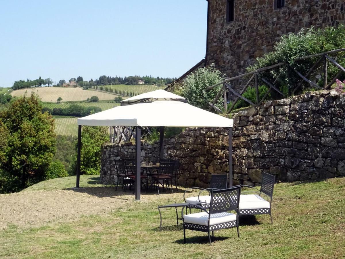 Agriturismo Piemaggino Castellina in Chianti Exteriér fotografie